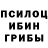 ТГК THC oil laser eye